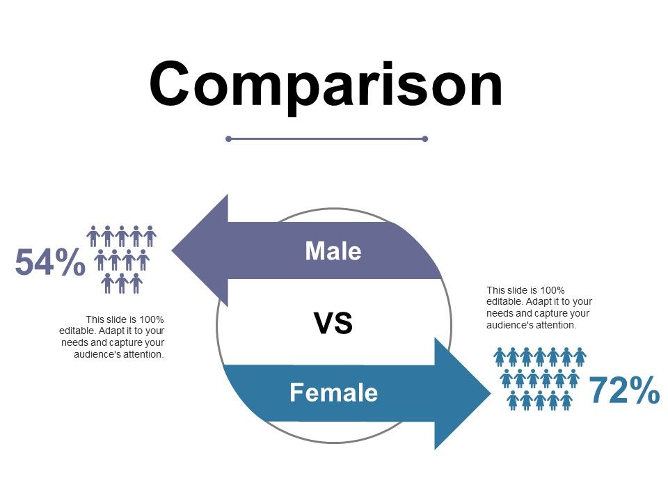 Comparison_Ppt_PowerPoint_Presentation_Model_Aids_Slide_1.jpg