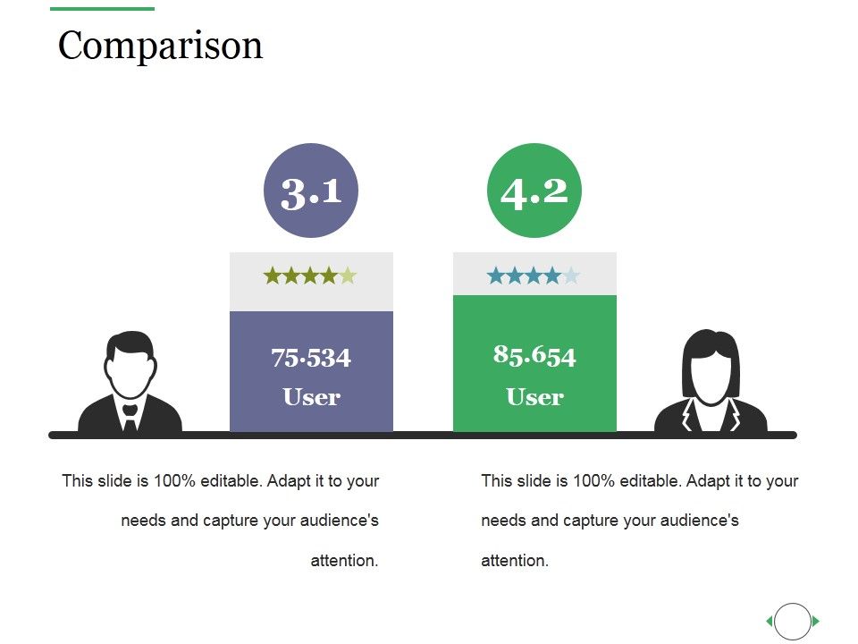 Comparison_Ppt_PowerPoint_Presentation_Pictures_Example_Topics_Slide_1.jpg