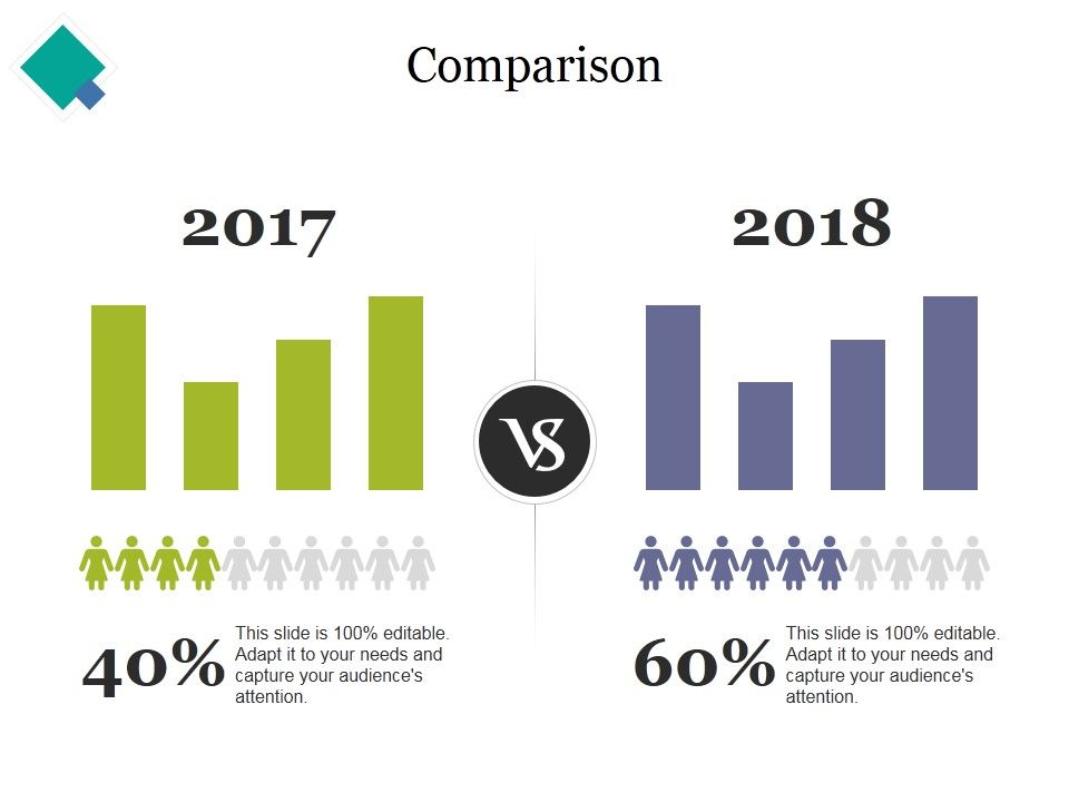 Comparison_Ppt_PowerPoint_Presentation_Pictures_Influencers_Slide_1.jpg