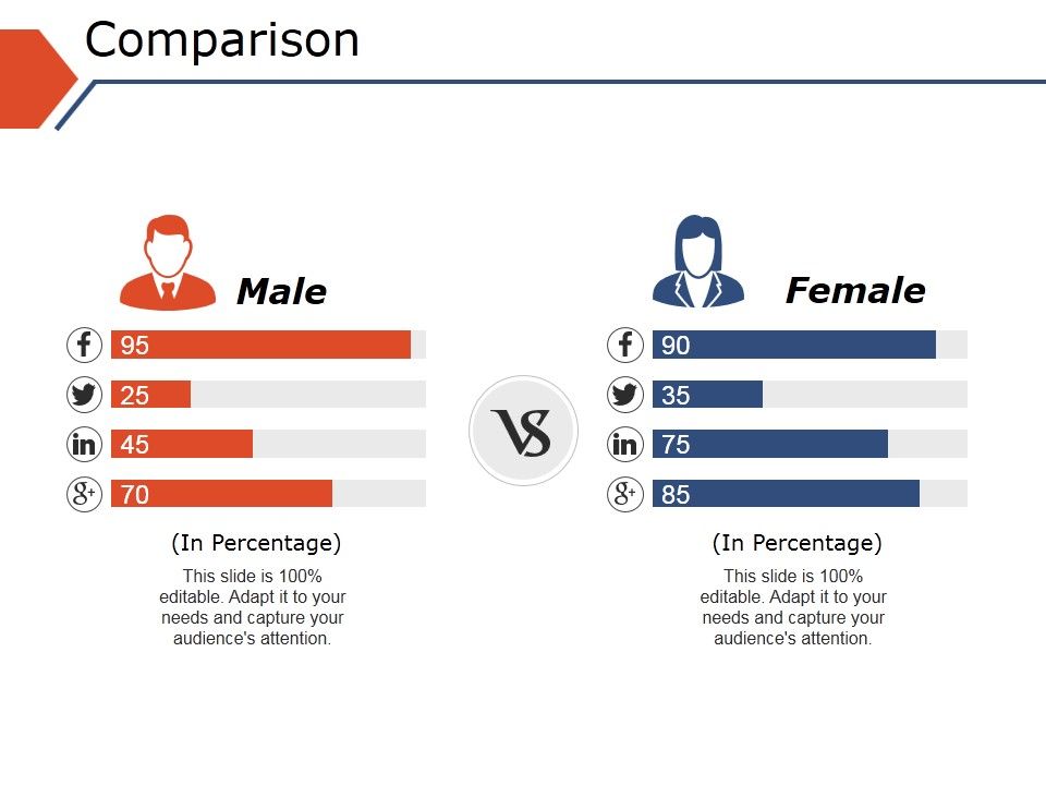 Comparison_Ppt_PowerPoint_Presentation_Pictures_Portrait_Slide_1.jpg
