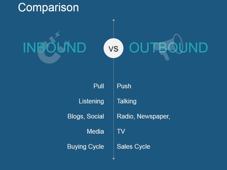 Comparison_Ppt_PowerPoint_Presentation_Portfolio_Samples_Slide_1.jpg