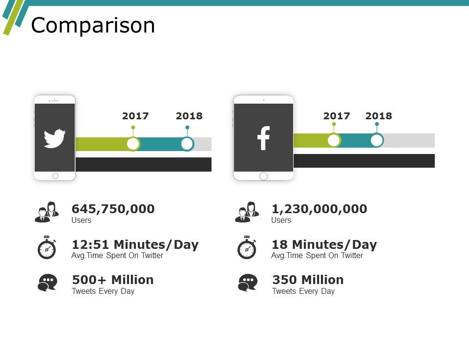 Comparison_Ppt_PowerPoint_Presentation_Professional_Infographics_Slide_1.jpg