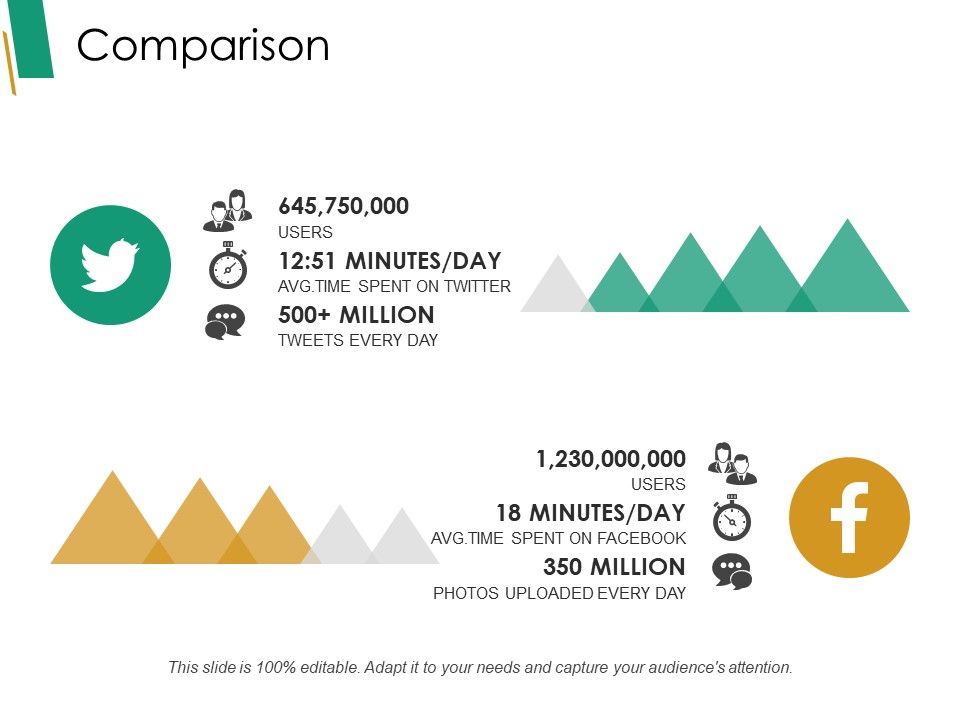 Comparison_Ppt_PowerPoint_Presentation_Slides_Smartart_Slide_1.jpg