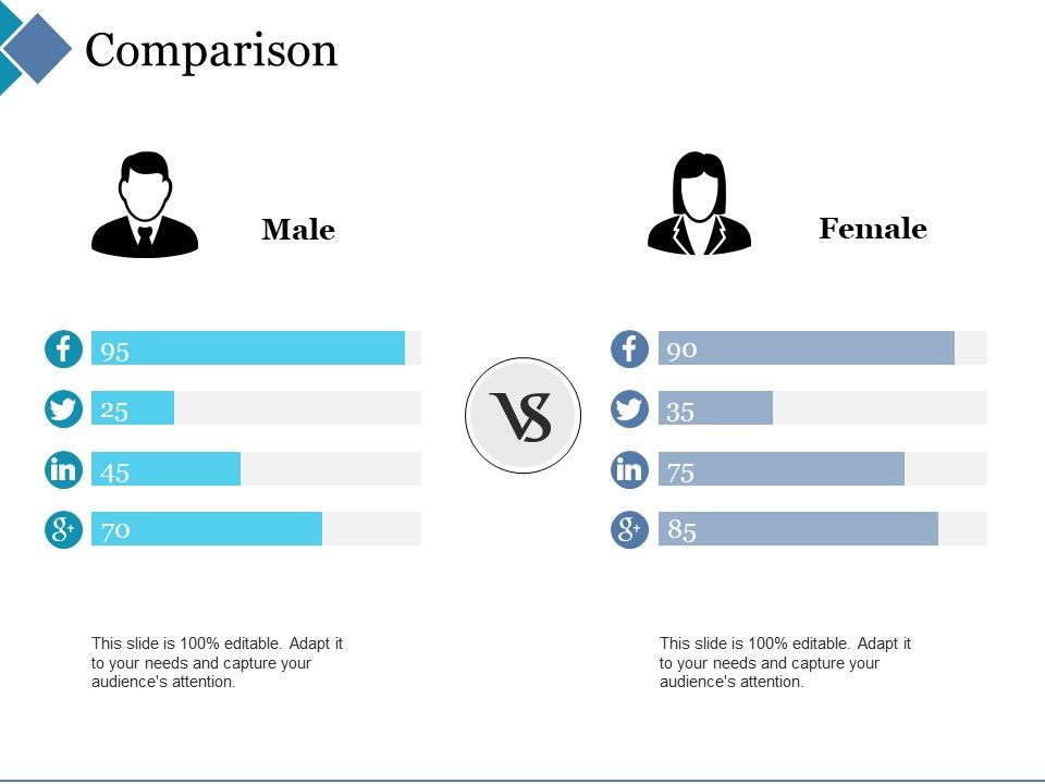 Comparison_Ppt_PowerPoint_Presentation_Styles_Slide_Portrait_Slide_1.jpg