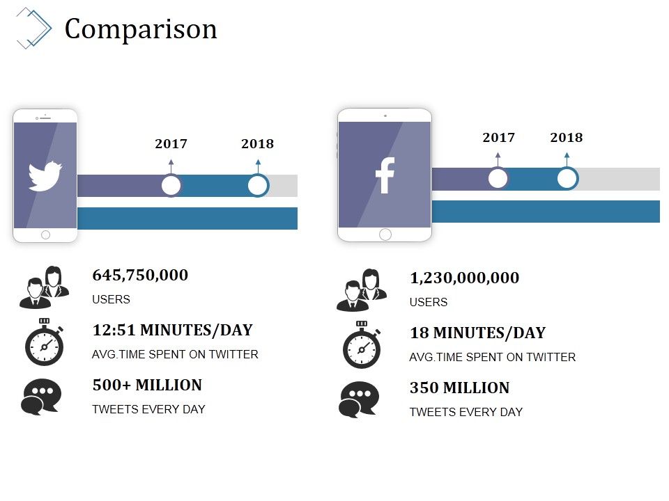 Comparison_Ppt_PowerPoint_Presentation_Summary_Design_Inspiration_Slide_1.jpg
