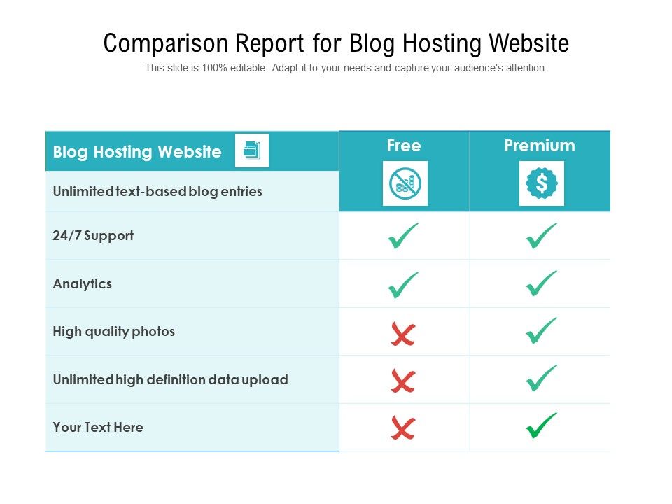 Comparison_Report_For_Blog_Hosting_Website_Ppt_PowerPoint_Presentation_Inspiration_Slideshow_PDF_Slide_1.jpg