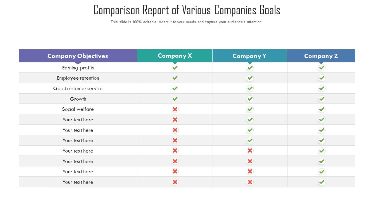 Comparison_Report_Of_Various_Companies_Goals_Ppt_Gallery_Good_PDF_Slide_1.jpg