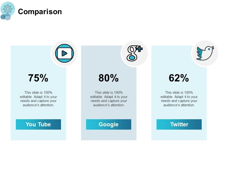 Comparison_Soical_Ppt_PowerPoint_Presentation_Pictures_Slide_1.jpg