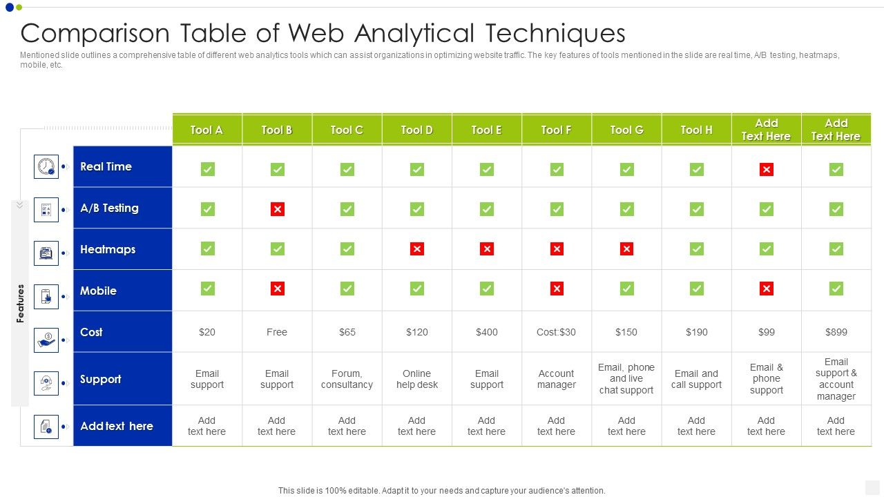 Comparison_Table_Of_Web_Analytical_Techniques_Information_PDF_Slide_1.jpg