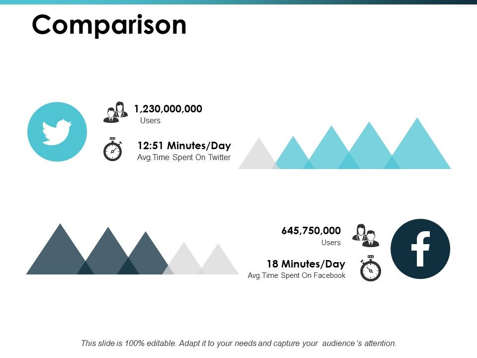 Comparison_Talent_Mapping_Ppt_PowerPoint_Presentation_Ideas_Backgrounds_Slide_1.jpg