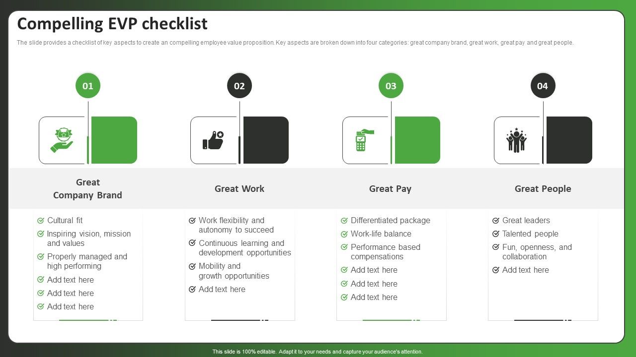 Compelling_EVP_Checklist_Ppt_PowerPoint_Presentation_File_Graphics_Template_PDF_Slide_1.jpg