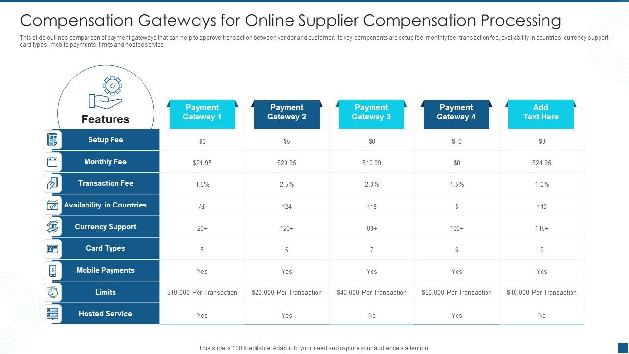 Compensation_Gateways_For_Online_Supplier_Compensation_Processing_Brochure_PDF_Slide_1.jpg