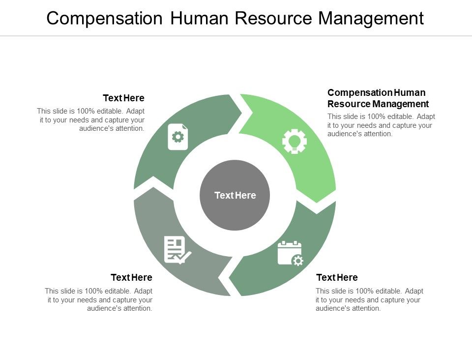 Compensation_Human_Resource_Management_Ppt_PowerPoint_Presentation_Professional_Template_Cpb_Slide_1.jpg