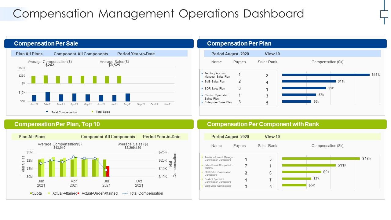 Compensation_Management_Operations_Dashboard_Icons_PDF_Slide_1.jpg