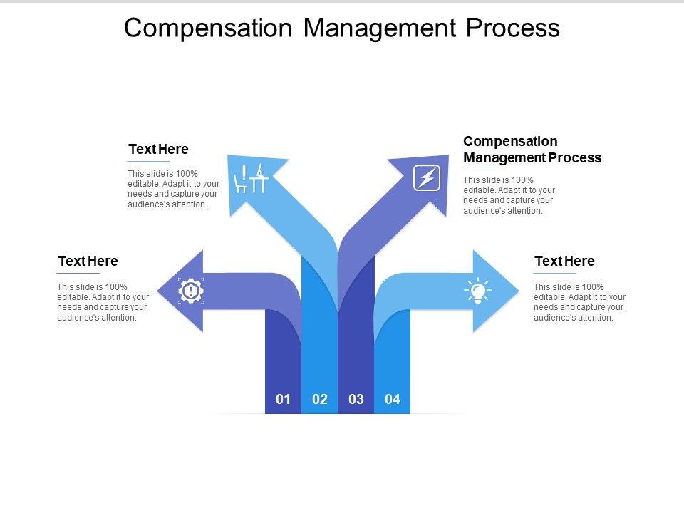 Compensation_Management_Process_Ppt_PowerPoint_Presentation_Styles_Grid_Cpb_Slide_1.jpg