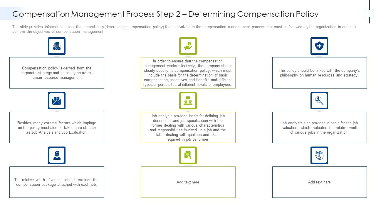 Compensation_Management_Process_Step_2_Determining_Compensation_Policy_Designs_PDF_Slide_1.jpg