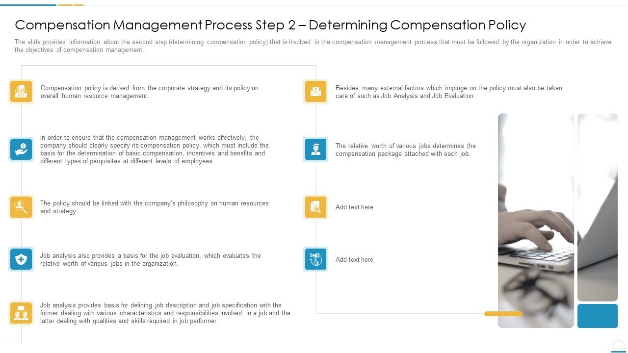 Compensation_Management_Process_Step_2_Determining_Compensation_Policy_Professional_PDF_Slide_1.jpg