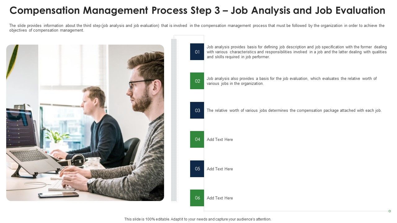 Compensation_Management_Process_Step_3_Job_Analysis_And_Job_Evaluation_Professional_PDF_Slide_1.jpg