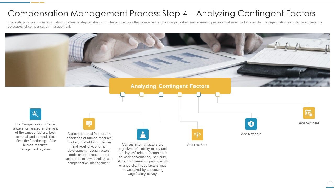 Compensation_Management_Process_Step_4_Analyzing_Contingent_Factors_Slides_PDF_Slide_1.jpg