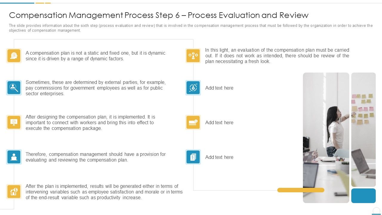 Compensation_Management_Process_Step_6_Process_Evaluation_And_Review_Summary_PDF_Slide_1.jpg
