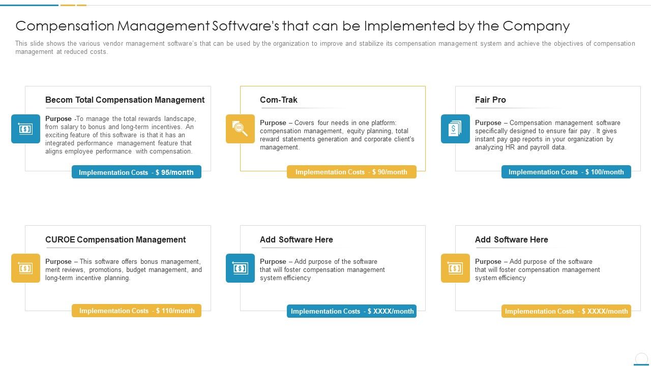 Compensation_Management_Softwares_That_Can_Be_Implemented_By_The_Company_Structure_PDF_Slide_1.jpg