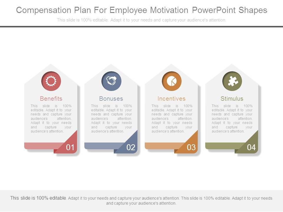Compensation_Plan_For_Employee_Motivation_Powerpoint_Shapes_1.jpg