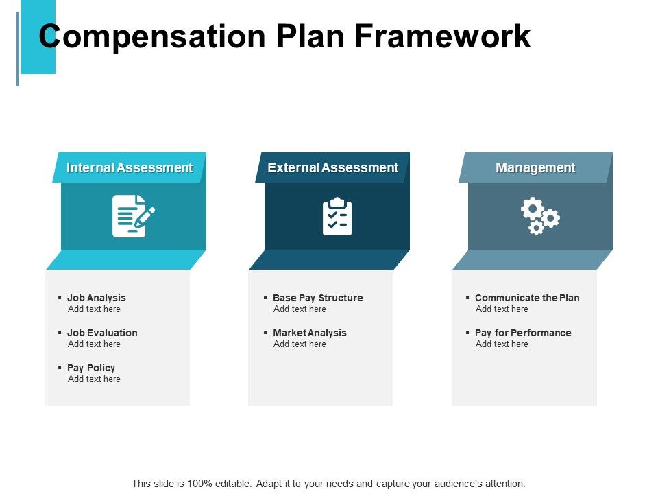 Compensation_Plan_Framework_Internal_Assessment_Ppt_PowerPoint_Presentation_Ideas_Templates_Slide_1.jpg