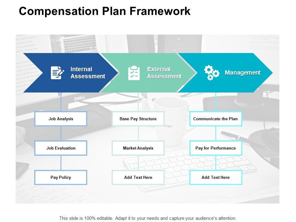 Compensation_Plan_Framework_Market_Analysis_Ppt_PowerPoint_Presentation_Styles_Sample_Slide_1.jpg