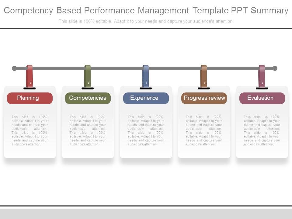 Competency_Based_Performance_Management_Template_Ppt_Summary_1.jpg