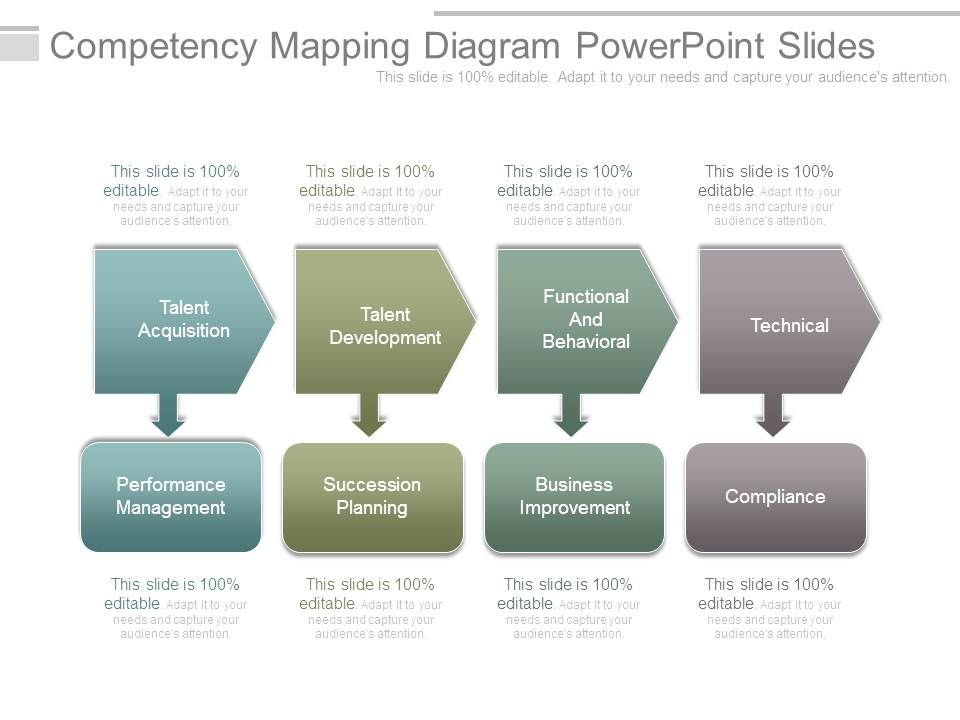 Competency_Mapping_Diagram_Powerpoint_Slides_1.jpg