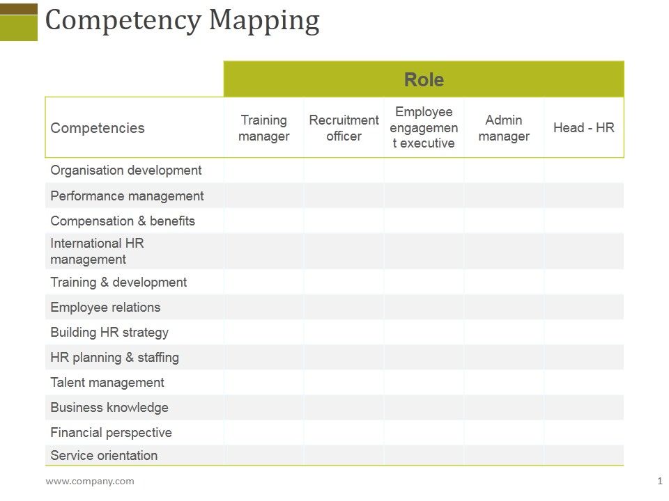 Competency_Mapping_Ppt_PowerPoint_Presentation_Show_Guide_Slide_1.jpg
