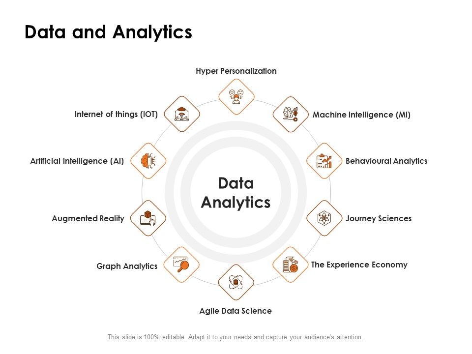 Competency_Matrix_Job_Role_Data_And_Analytics_Ppt_Portfolio_Deck_PDF_Slide_1.jpg