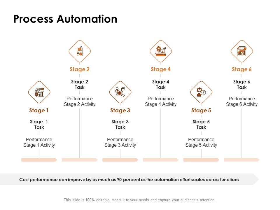 Competency_Matrix_Job_Role_Process_Automation_Ppt_Gallery_Graphics_PDF_Slide_1.jpg