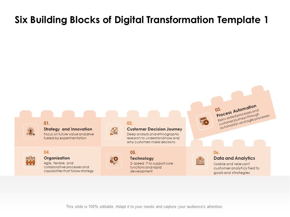 Competency_Matrix_Job_Role_Six_Building_Blocks_Of_Digital_Transformation_Technology_Ppt_Pictures_Design_Ideas_PDF_Slide_1.jpg