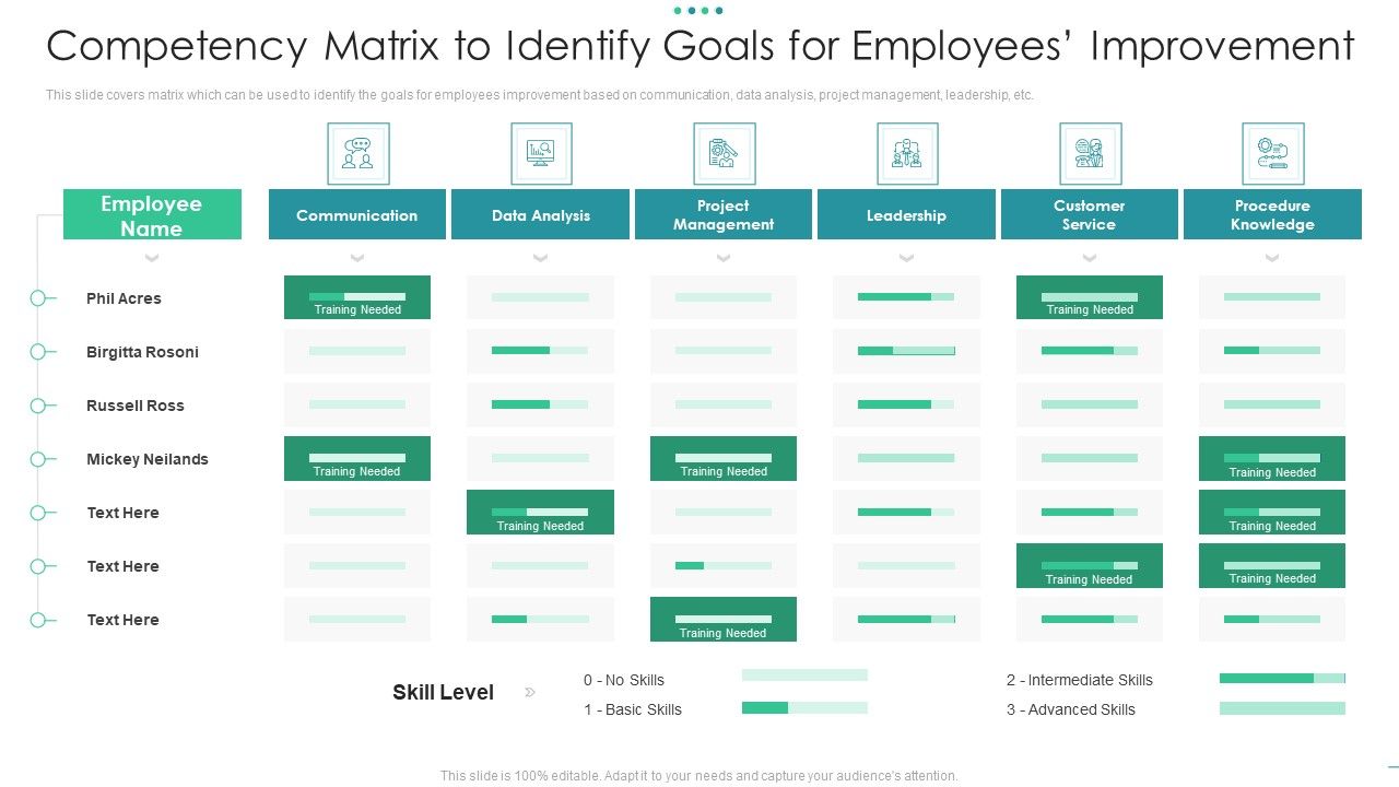Competency_Matrix_To_Identify_Goals_For_Employees_Improvement_Template_PDF_Slide_1.jpg
