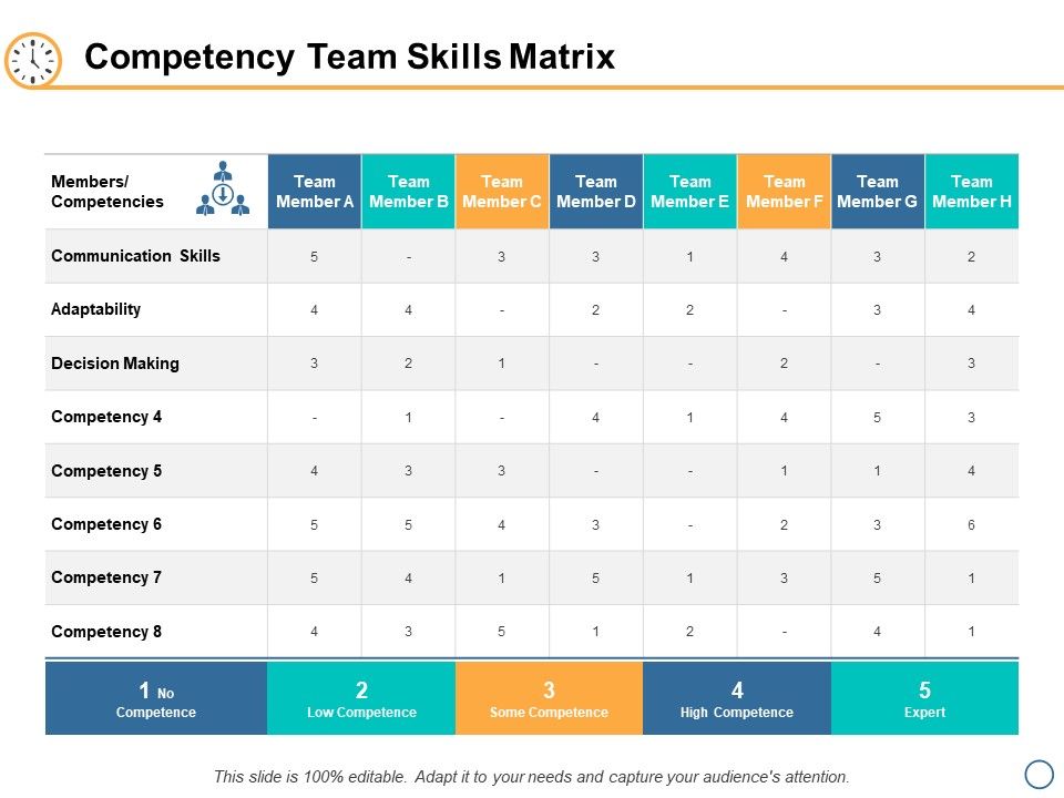 Competency_Team_Skills_Matrix_Ppt_PowerPoint_Presentation_Inspiration_Slide_1.jpg