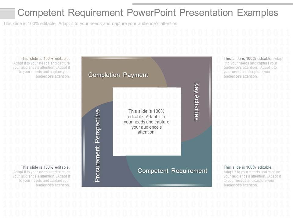 Competent_Requirement_Powerpoint_Presentation_Examples_1.jpg