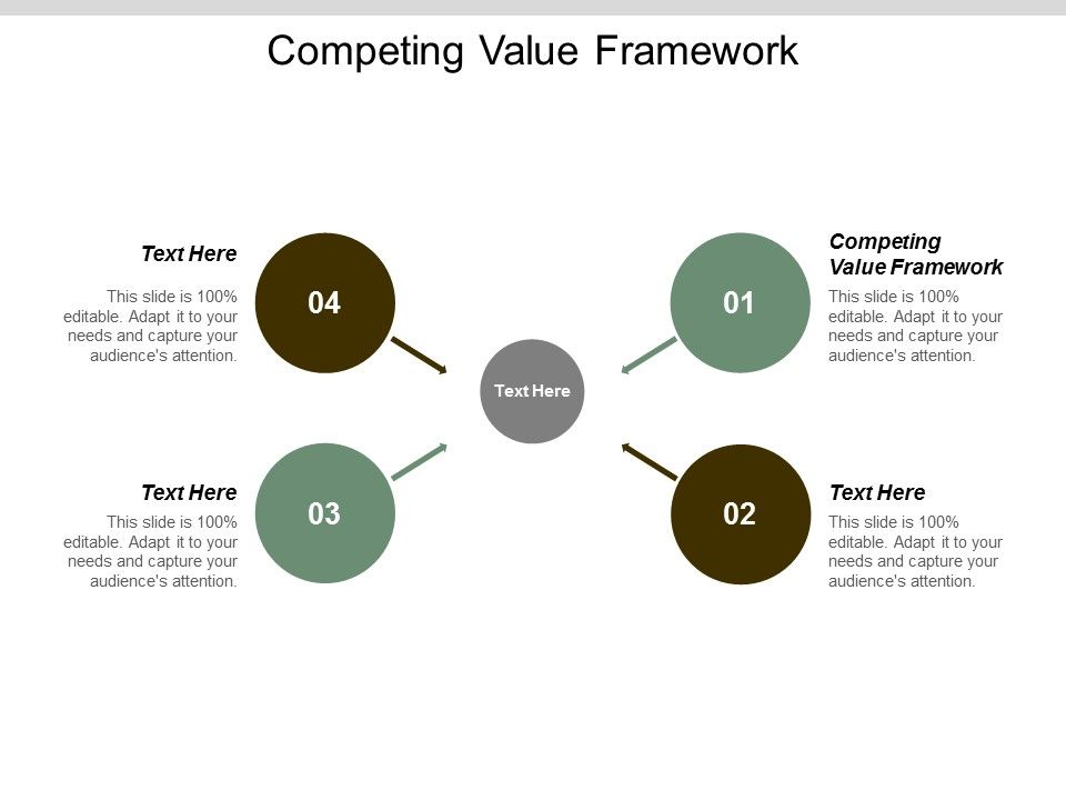 Competing_Value_Framework_Ppt_PowerPoint_Presentation_Show_Model_Cpb_Slide_1.jpg