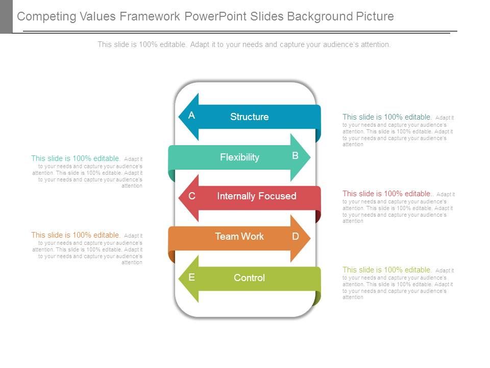 Competing_Values_Framework_Powerpoint_Slides_Background_Picture_1.jpg