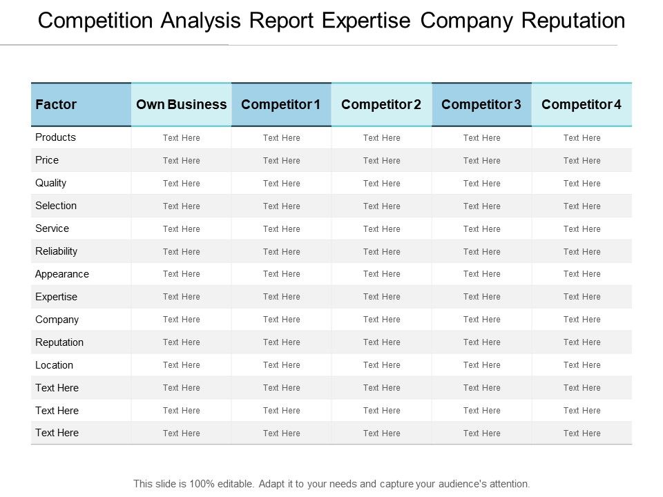 Competition_Analysis_Report_Expertise_Company_Reputation_Ppt_PowerPoint_Presentation_Layouts_Example_Topics_Slide_1.jpg