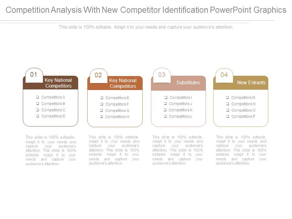 Competition_Analysis_With_New_Competitor_Identification_Powerpoint_Graphics_1.jpg