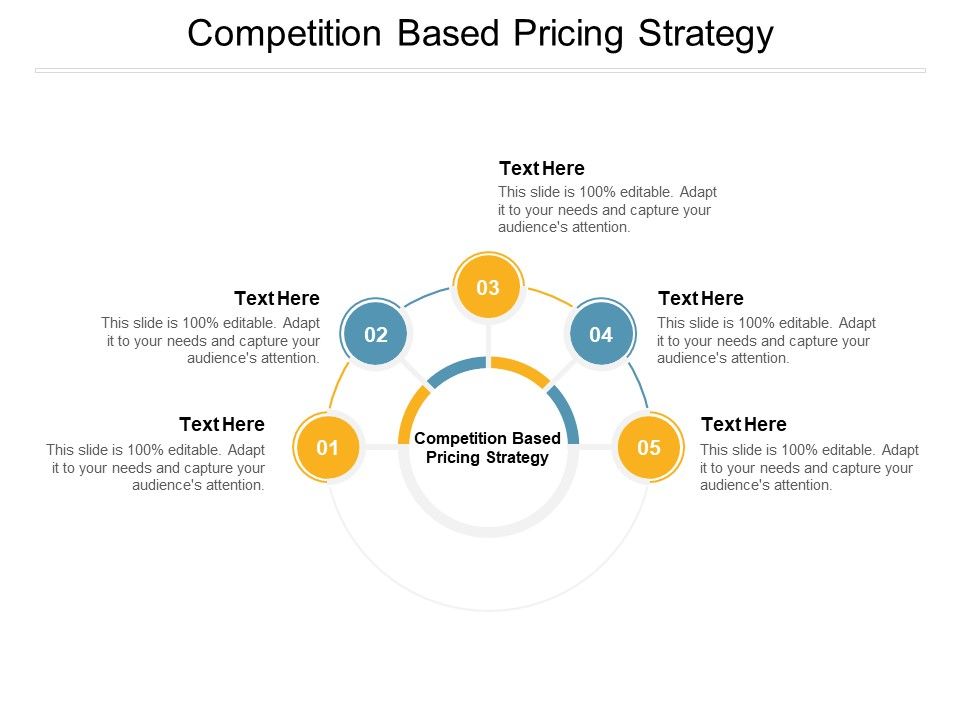 Competition_Based_Pricing_Strategy_Ppt_PowerPoint_Presentation_Portfolio_Slide_Download_Cpb_Slide_1.jpg