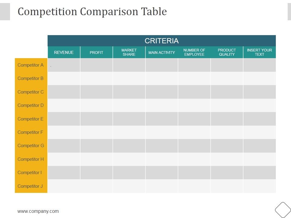 Competition_Comparison_Table_Ppt_PowerPoint_Presentation_Outline_Slide_1.jpg