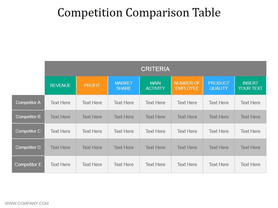 Competition_Comparison_Table_Ppt_PowerPoint_Presentation_Pictures_File_Formats_Slide_1.jpg