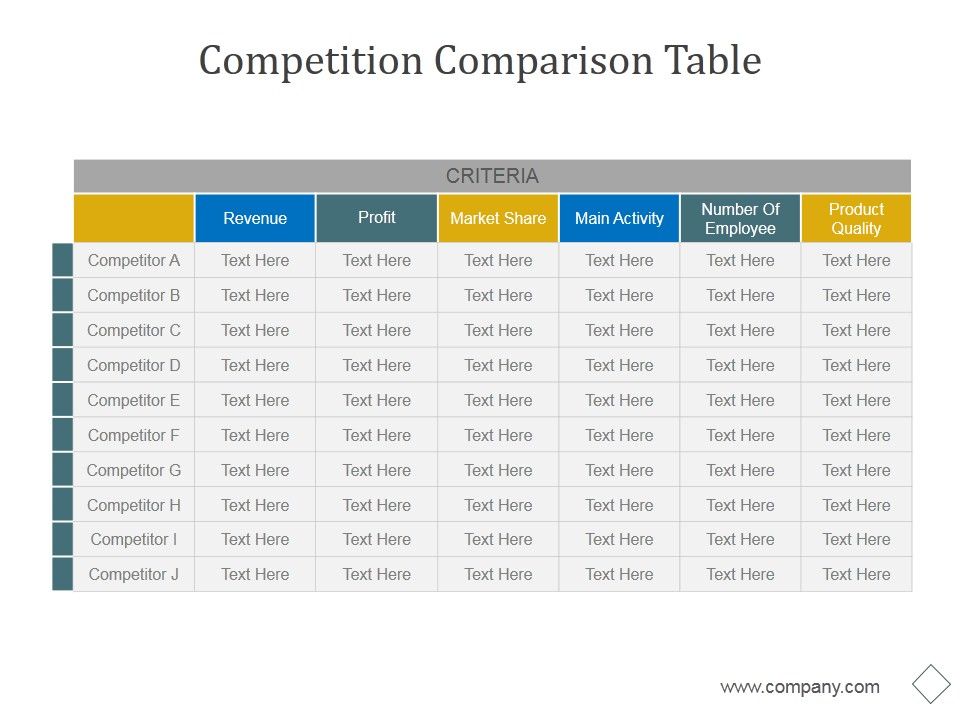 Competition_Comparison_Table_Ppt_PowerPoint_Presentation_Visual_Aids_Slide_1.jpg