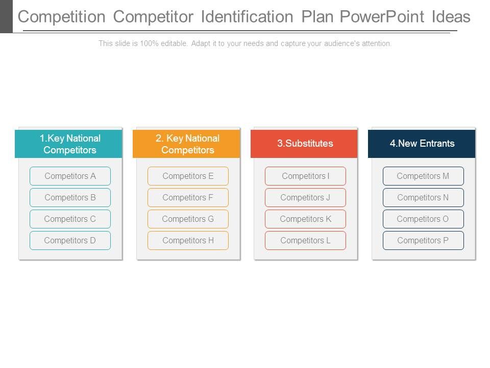 Competition_Competitor_Identification_Plan_Powerpoint_Ideas_1.jpg