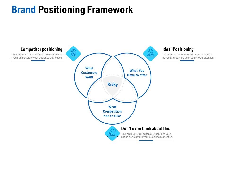 Competition_In_Market_Brand_Positioning_Framework_Ppt_Pictures_Slide_Portrait_PDF_Ppt_Styles_Template_PDF_Slide_1.jpg