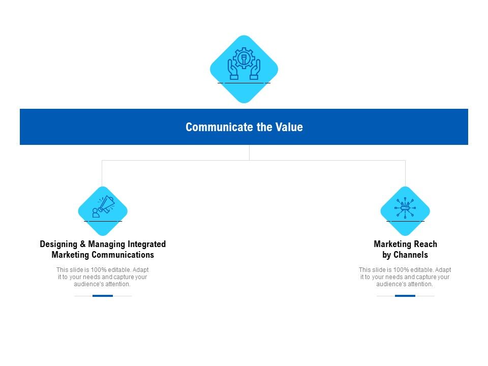 Competition_In_Market_Communicate_The_Value_Ppt_File_Example_File_PDF_Ppt_Gallery_Mockup_PDF_Slide_1.jpg