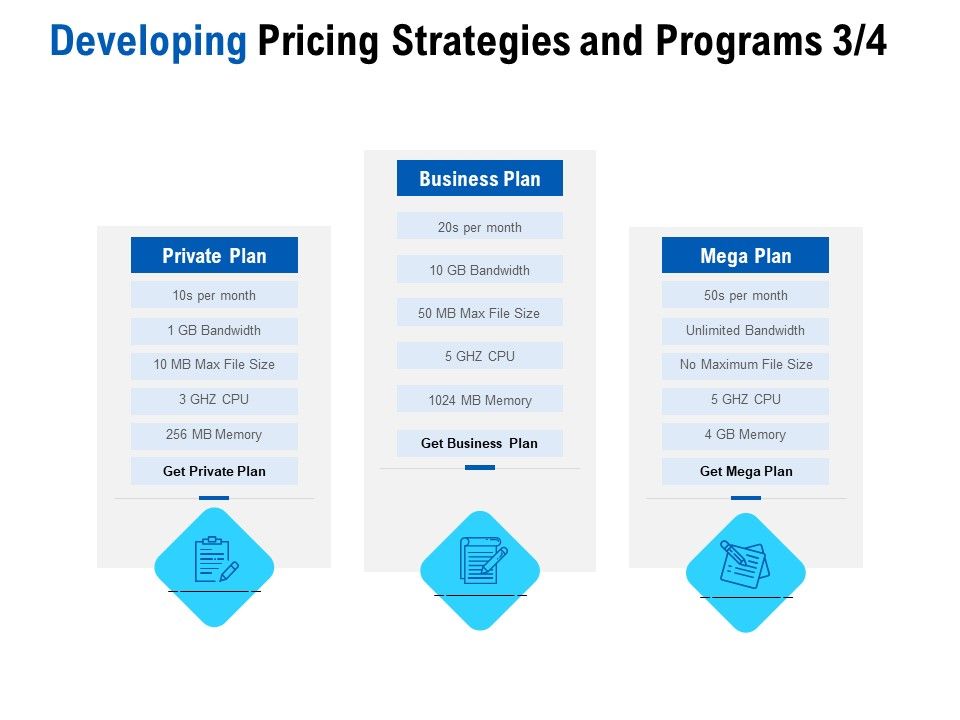 Competition_In_Market_Developing_Pricing_Strategies_And_Programs_Private_Plan_Ppt_Slides_Visual_Aids_PDF_Slide_1.jpg