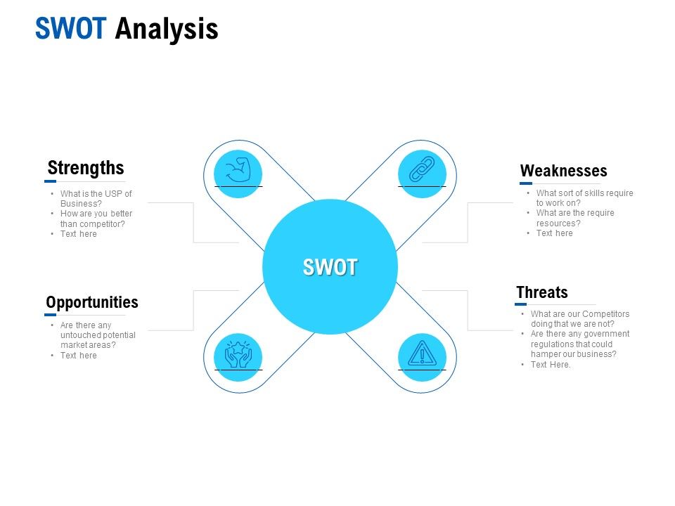 Competition_In_Market_SWOT_Analysis_Ppt_Slides_Format_PDF_Slide_1.jpg